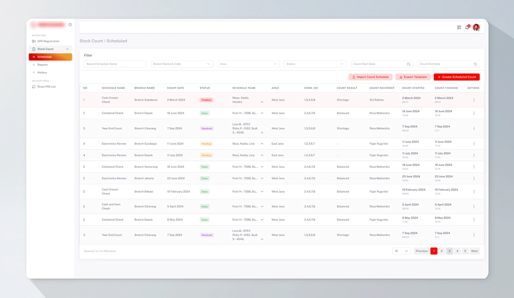Scheduled stock counts across branches, with status, team and results.